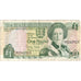 Jersey, 1 Pound, VF(30-35)