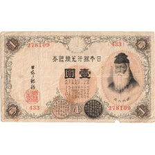 Japonia, 1 Yen, EF(40-45)