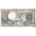 Ciad, 1000 Francs, 1980-06-01, MB+