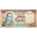 Marruecos, 100 Dirhams, BC+