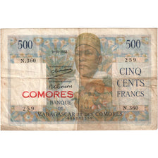 Comoras, 500 Francs, BC+