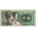 China, 2 Jiao, 1980, S