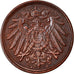 Coin, GERMANY - EMPIRE, Wilhelm II, Pfennig, 1900, Berlin, AU(55-58), Copper