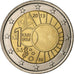 Bélgica, 2 Euro, Royal Meteorological Institute, 2013, Brussels, Bimetálico