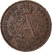 Belgien, Albert I, Centime, 1912, Brussels, Kupfer, SS