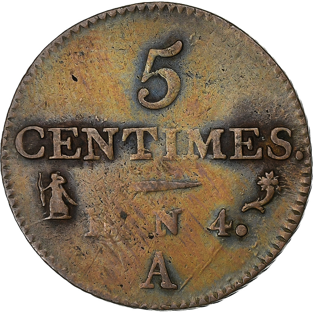 Francia, 5 Centimes, Dupré, AN 4, Paris, Rame, MB, Gadoury:124