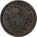 Suiza, Rappen, 1880, Bern, Bronce, MBC, KM:3