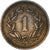 Suiza, Rappen, 1931, Bern, Bronce, MBC, KM:3