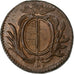 SWISS CANTONS, LUZERN, 1 Rappen, 1774, Bern, Billon, EF(40-45), KM:75