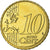 Malta, 10 Centimes, 2008, Nordic gold, SC