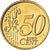 Paesi Bassi, Beatrix, 50 Centimes, 2000, Utrecht, Nordic gold, SPL