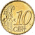 Nederland, Beatrix, 10 Centimes, 2000, Utrecht, Nordic gold, UNC-