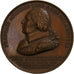 Francja, medal, Ludwik XVIII, Baptême du Duc de Bordeaux, 1821, Brązowy