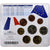 Francja, Euro Set. BU., 18e Salon numismatique de Pékin, 2006, MDP, ND