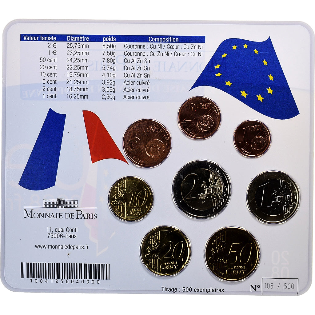 Francia, Euro Set. BU., présidence de l'UE, 2008, MDP, Sin información, FDC