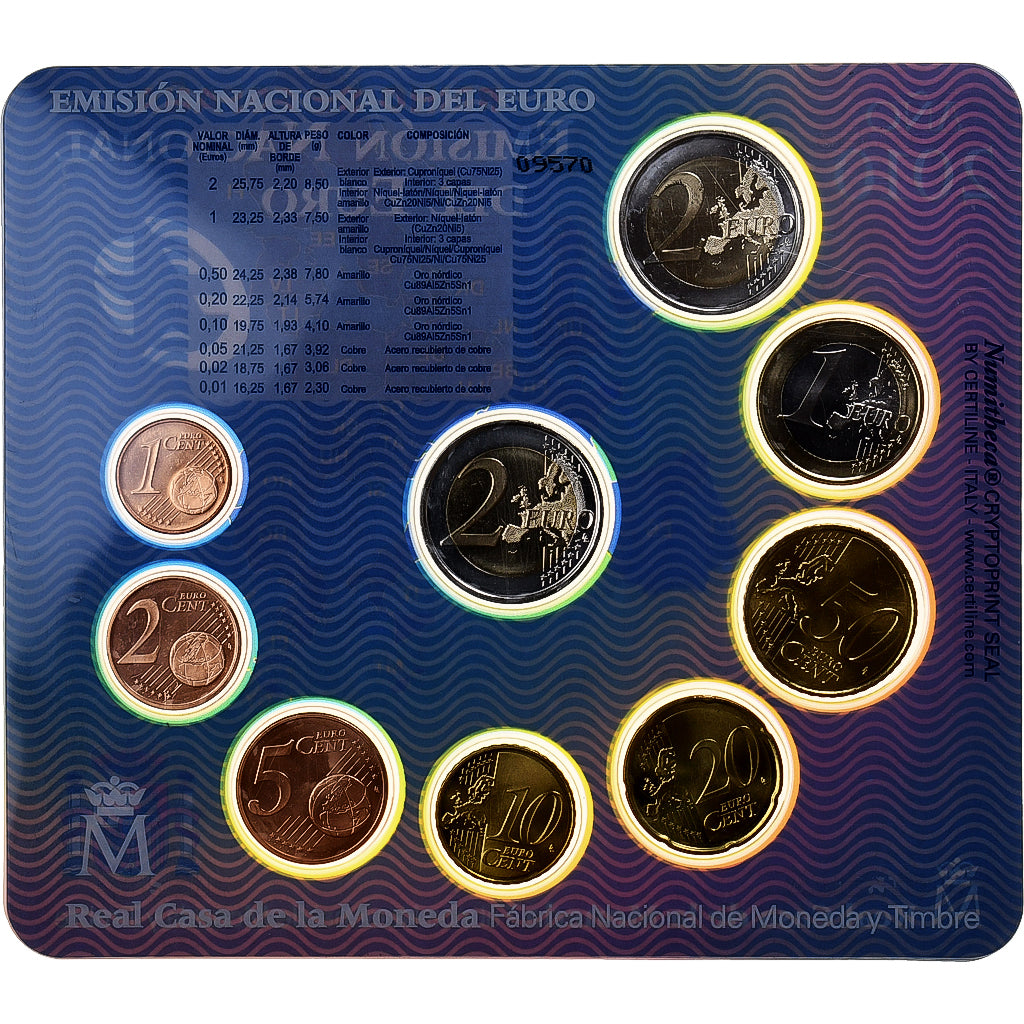 Spagna, Set 1 ct. - 2 Euro, 2010, Madrid, N.C., FDC