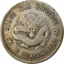 China, KIANGNAN, Guangxu, 7,2 candareens, 1899, Prata, VF(30-35)