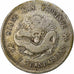 China, KIANGNAN, Guangxu, 7,2 candareens, 1899, Prata, VF(30-35)
