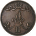 Finlandia, Alexander II, 5 Pennia, 1875, Helsinki, Rame, BB