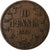 Finlandia, Alexander II, 10 Pennia, 1865, Helsinki, Rame, MB