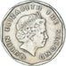 Moneta, Stati dei Caraibi Orientali, Dollar, 2004