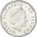 Moneta, Stati dei Caraibi Orientali, Dollar, 2004