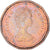 Moneta, Canada, Cent, 1982