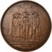 France, Médaille, Bicentenaire de la Révolution Française, 1987, Bronze