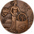 França, medalha, 1981, Bronze, Coutré, AU(55-58)