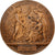 França, medalha, Ministère de l'Industrie et du Commerce, 1965, Bronze
