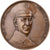 Frankreich, Medaille, Thierry d'Argenlieu, 1977, MDP, Bronze, Baudichon, VZ