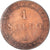 Coin, Vatican, Soldo, 1867