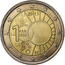 Belgium, Philippe, 2 Euro, Royal Meteorological Institute, 2013, Brussels