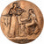 France, Medal, Music, 1983, MDP, Bronze, Pillet, AU(55-58)