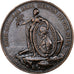 Great Britain, Medal, Horatio Nelson, Battle of the Nile, 1798, Copper