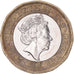 Moneda, Gran Bretaña, Pound, 2017