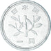 Coin, Japan, Yen, 1976