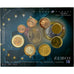 Finlandia, Set 1 ct. - 2 Euro, 2006, Vantaa, Sin información, MBC+