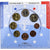 França, Coffret 1c. à 2€, BU, 2005, MDP, N/D, MS(65-70)