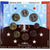 França, Coffret 1c. à 2€, BU, 2008, MDP, N/D, MS(65-70)