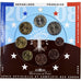 França, Coffret 1c. à 2€, BU, 2008, MDP, N/D, MS(65-70)