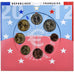 France, Coffret 1c. à 2€, BU, 2012, MDP, MS(65-70)