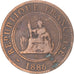 Monnaie, Indochine française, Cent, 1886