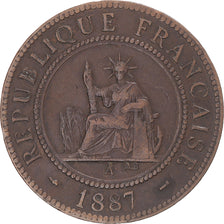 Moneta, FRANCUSKIE INDOCHINY, Cent, 1887