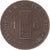 Monnaie, Indochine française, Cent, 1887