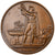 Francia, medalla, Napoleon I, Baptême du Roi de Rome, 1979, MDP, Bronce