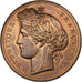 França, medalha, Exposition universelle de Paris, 1878, Bronze, Dubois.A