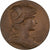 Francia, medalla, Exposition universelle de Paris, 1889, Bronce, Dupuis.D, EBC