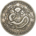 Yunnan Province, Guangxu, 50 Fen, n.d.(1908), Plata, MBC