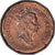 Canada, Cent, 1995
